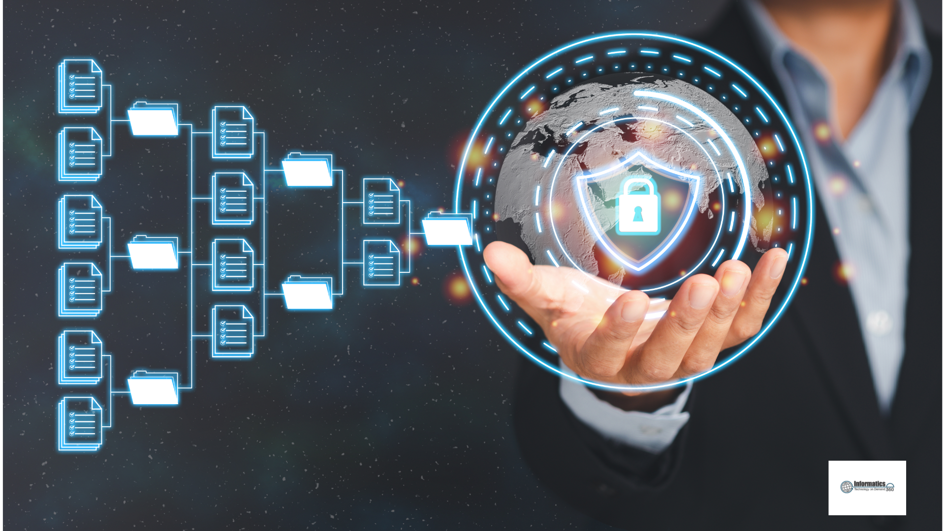 Our Cloud Security Process