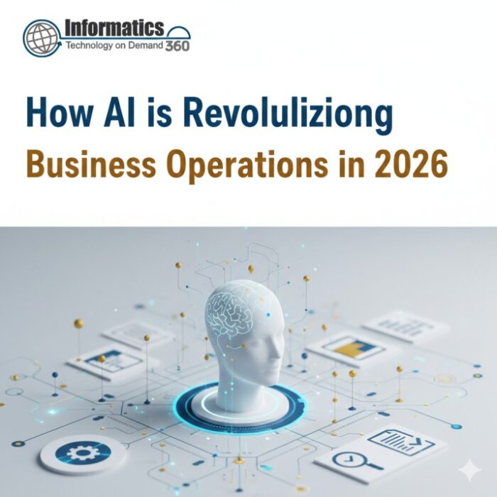How AI is Revolutionizing Business Operations in 2026 - Informatics360