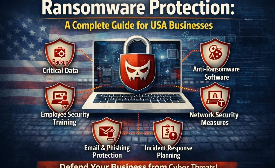 Ransomware Protection guide