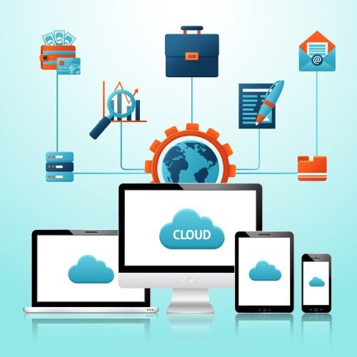 Our Cloud Migration Process